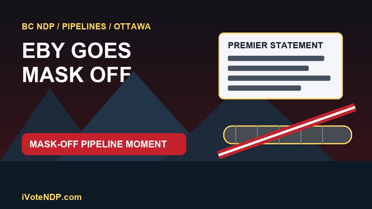 Eby anti-pipeline mask off editorial graphic