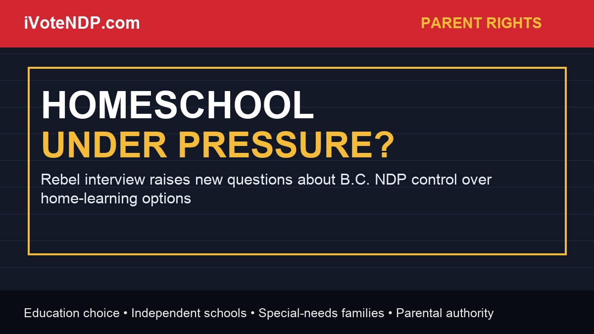 Graphic about homeschooling, parental rights and B.C. NDP education control