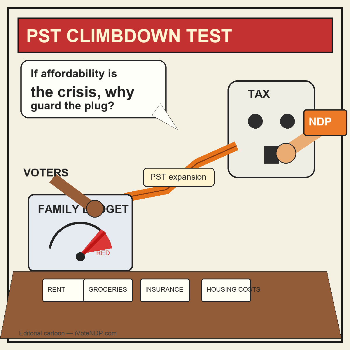 Editorial cartoon of voters trying to pull a PST expansion plug from a household budget meter while a generic government hand guards the socket.